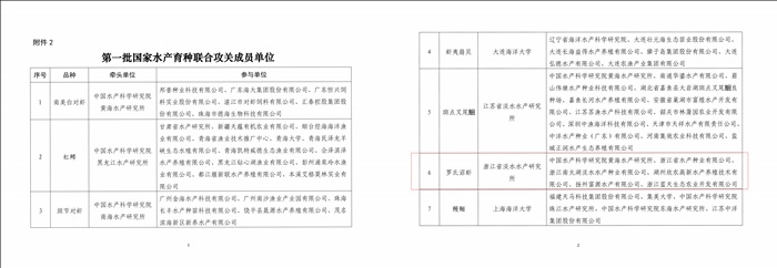 P020230428325724613183 (1)_页面_1.png 